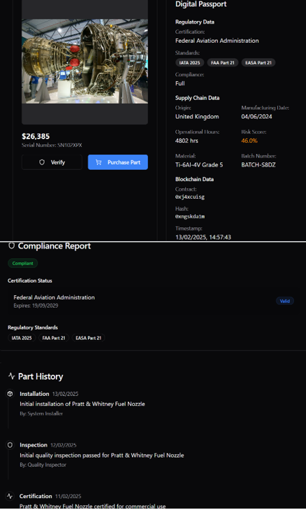 Blockchain Supply Chain Project Details