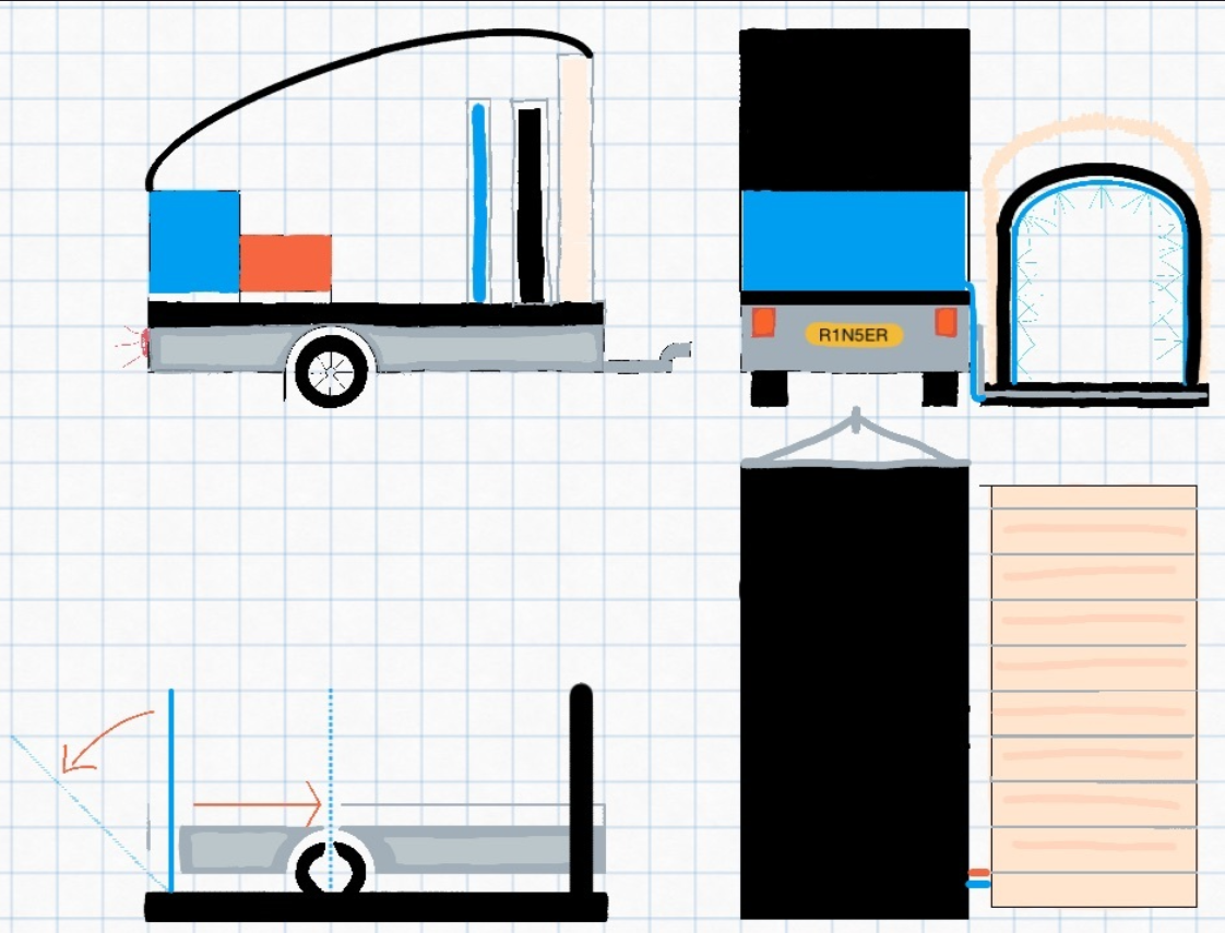 Sustainable Mobile Automated Car Wash