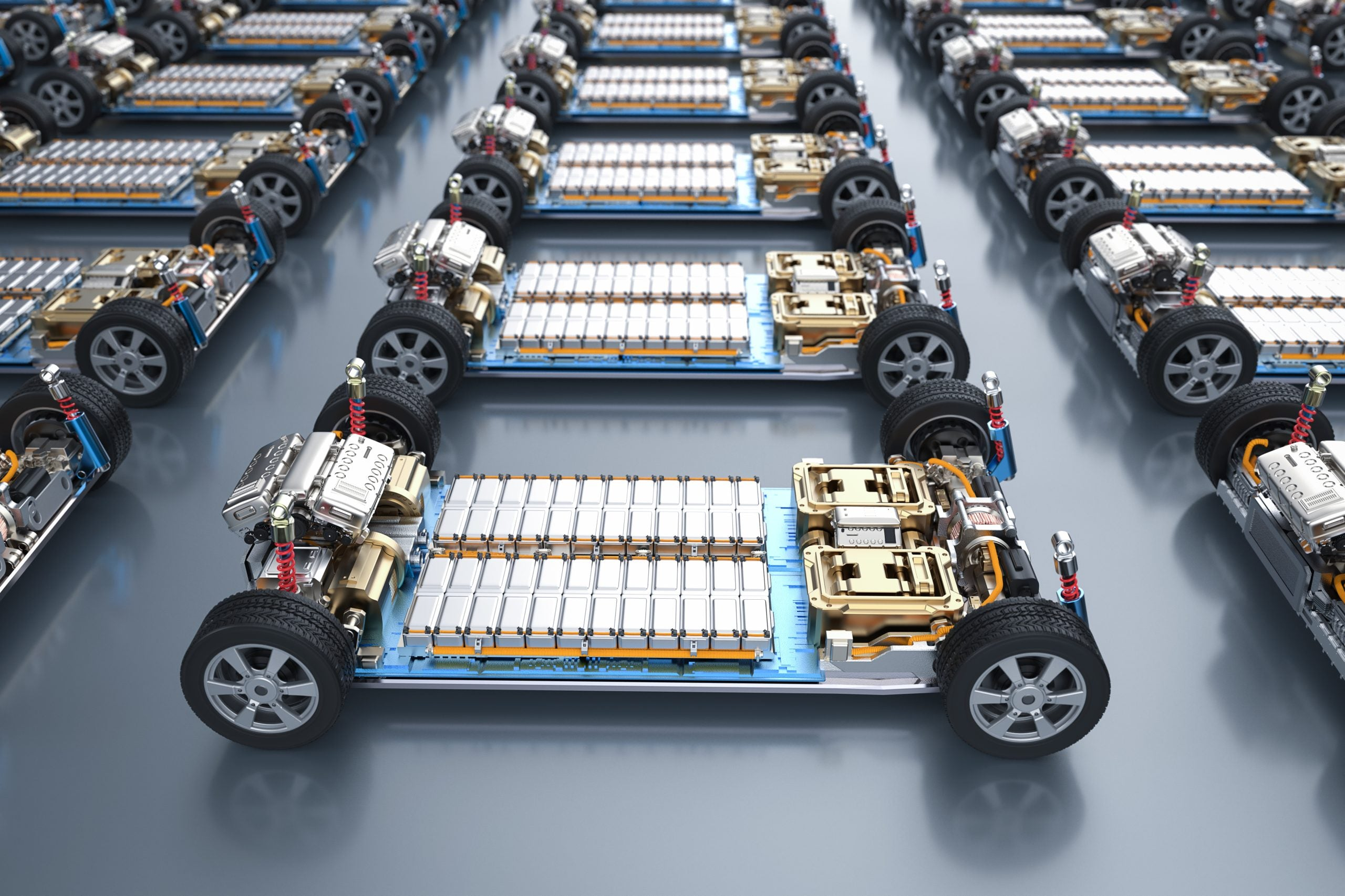 Automotive Supply Chain Project