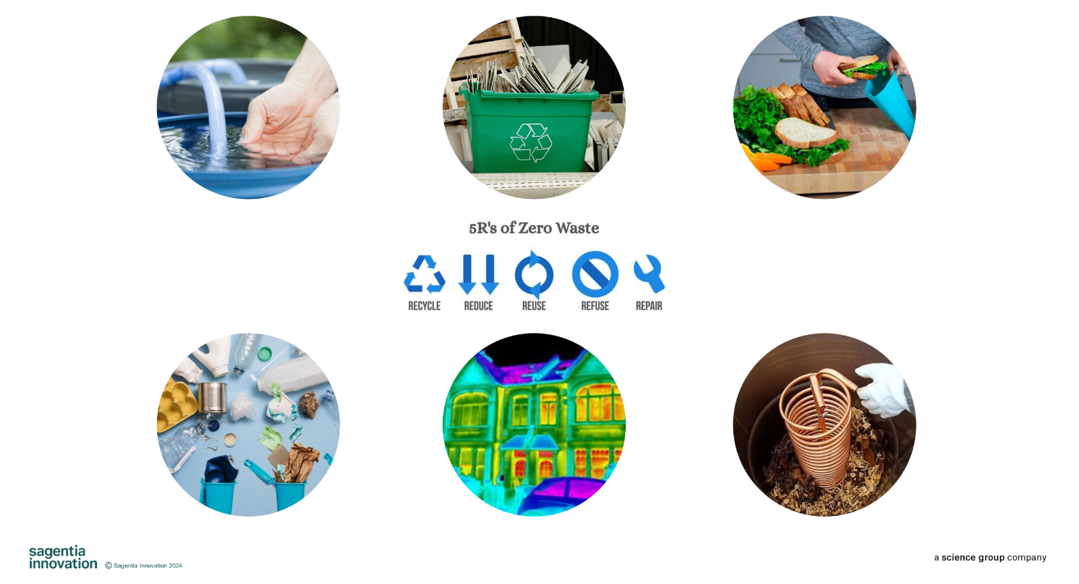 Applied Product Design Mentoring Project